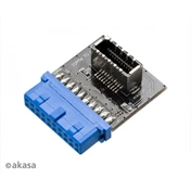 AKASA USB3.1 19-pin motherboard header