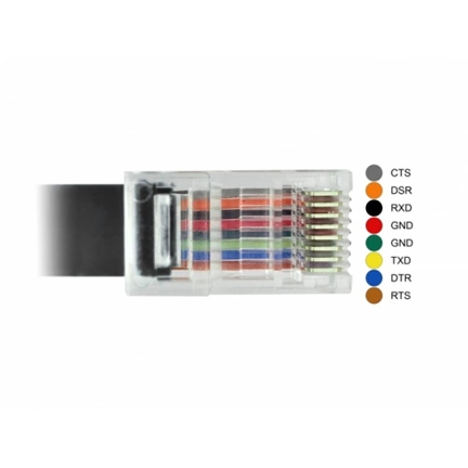 Delock Adapter USB 2.0 C-típusú apa > 1 x soros RS-232 RJ45 apa 2,0 m
