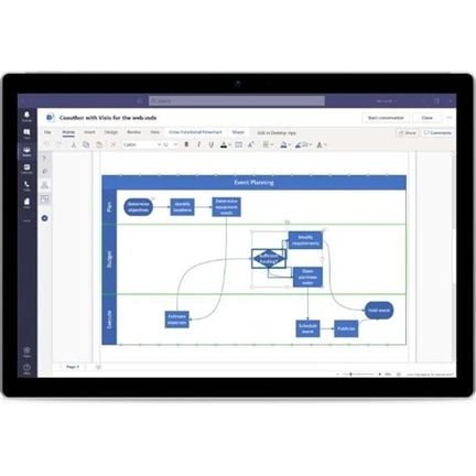 MICROSOFT Visio Pro 2021 ESD All Languages EuroZone